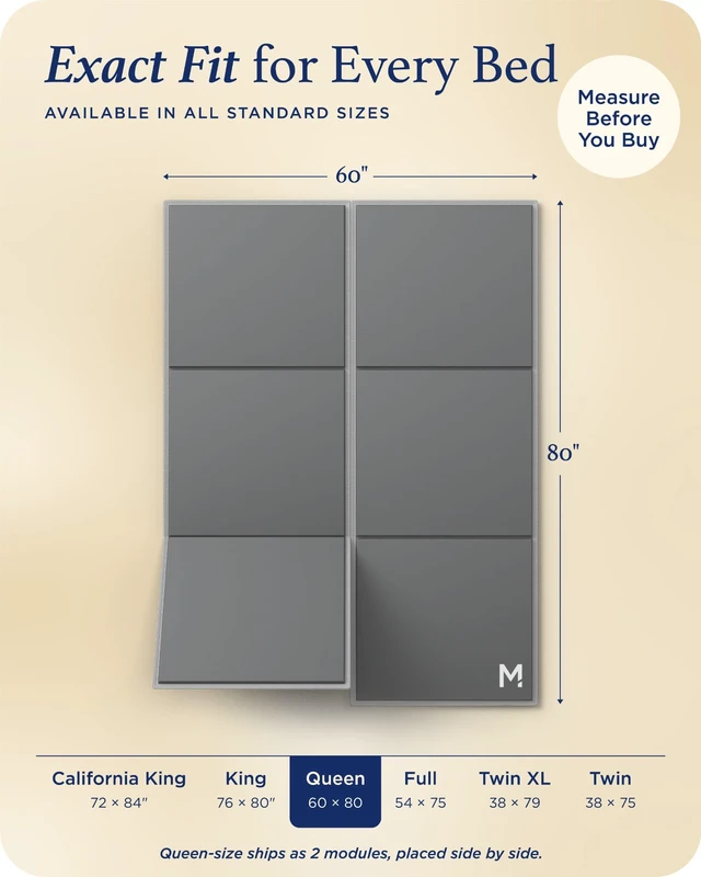 Alt view image 6 of 7 - Original Bunkie Board Queen Size (60x80) - Under Bed Support | Non-Slip Breathable Bed Support Board for Slatted Bed Frame, Anti-Sag, Noise Minimizing Moisture Resistant Bed Board
