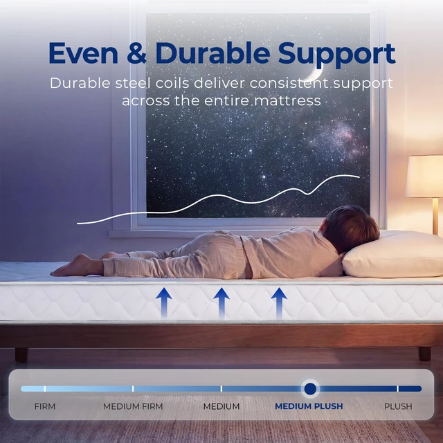 Alt view image 4 of 7 - Twin 8 Inch Cool Hybrid Mattress with Innerspring Coil Support | Pressure Relief, Medium Plush Feel, Even Support, Durable Support, Anti-Slip Bottom, Fiberglass Free, CertiPUR-US Certified
