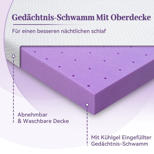 Alt view image 6 of 7 - 3 Inch Gel Memory Foam Mattress Topper Twin XL Size for College Dorm, Ventilated High Density Pad for Back Pain, Bed Topper with Removable Soft Cover, CertiPUR-US Certified