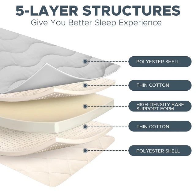 Alt view image 3 of 7 - Japanese Floor Mattress Futon Mattress Queen 3.5" Thick | Foldable Mattress Tatami Mat Sleeping Pad, 100% High Density Foam, Roll Up Floor Lounger Bed for Living Room RV, Grey