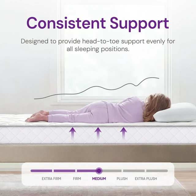 Alt view image 3 of 5 - Twin 6 Inch Hybrid Cooling Mattress, Airflow Innerspring | Pressure Relieving Comfort & Balanced Support, Medium Plush Feel, Breathable Coil System, CertiPUR-US Certified