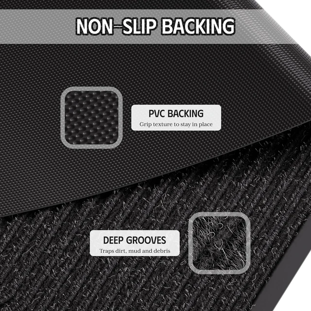 Alt view image 4 of 5 - Outdoor Mats for Front Door 3' x 5', Heavy Duty Front Door Mat Outside Entrance, Non-Slip Rubber Backing Outdoor Mats, Absorbent Low Profile Commercial Floor Mat for Office, Black 2-Pack