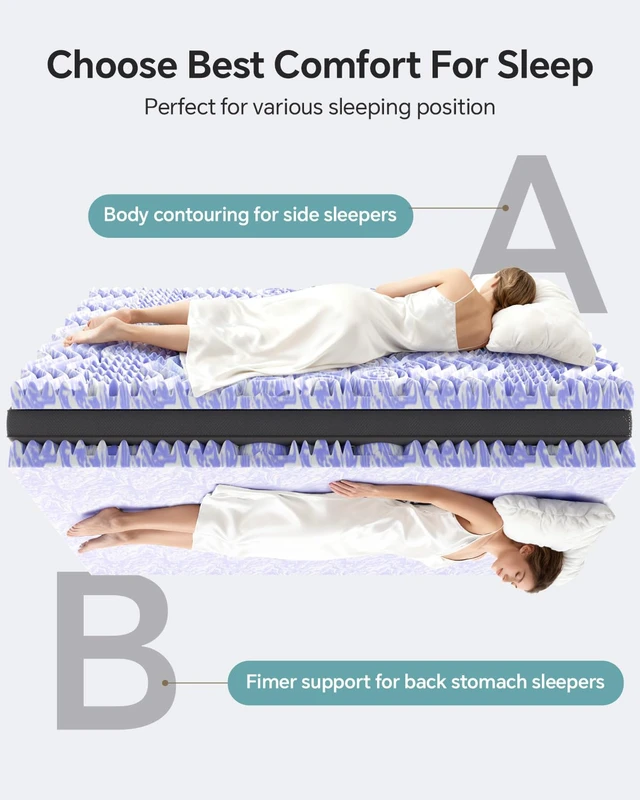 Alt view image 4 of 7 - Dorm Room Essentials Dual Layer 4 Inch Memory Foam Mattress Topper Twin XL | 2 Inch Gel Memory Foam and 2 Inch Pillow Top Mattress Pad for Back to School 7-Zone Egg Crate & 2-in-1 Design (Black-White)
