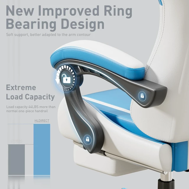 Alt view image 4 of 5 - High Back Gaming Chair, USB Massage Lumbar Support, White&Blue | PU Leather & Pocket Spring Seat Cushion, Footrest, 90°-135° recline, 330 lb capacity, for adult gaming, work & relaxing