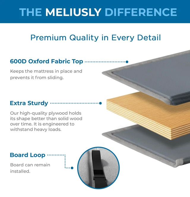 Alt view image 6 of 7 - Sleeper Sofa Bed Support Board Twin (35x64) - Permanent Fit | SleeperSaver Permanently Installed, Folds with Frame - Under Mattress Bar Shield for Pull Out Couch, Wood Sofa Bed Board