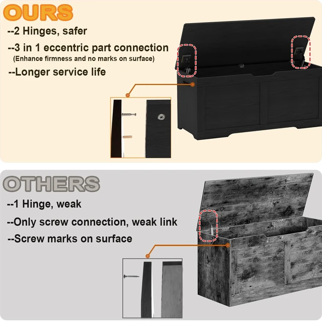 Alt view image 2 of 7 - 39.4" Storage Chest, Wooden Storage Bench, Lift Top Toy Chest | Large Toy Box with 2 Safety Hinges, Entryway Bench for Bedroom, Living Room, Black