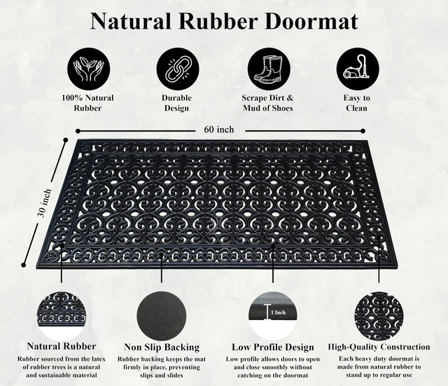 Alt view image 6 of 6 - 23-LB Heavy Duty Rubber Doormat 30"×60" - Won't Blow Away | Outside Front Door Mat, Mud Dirt Scraper, Non-Slip Drainage Mat for Entryway Patio Garage, All-Weather, 100% Rubber Mats