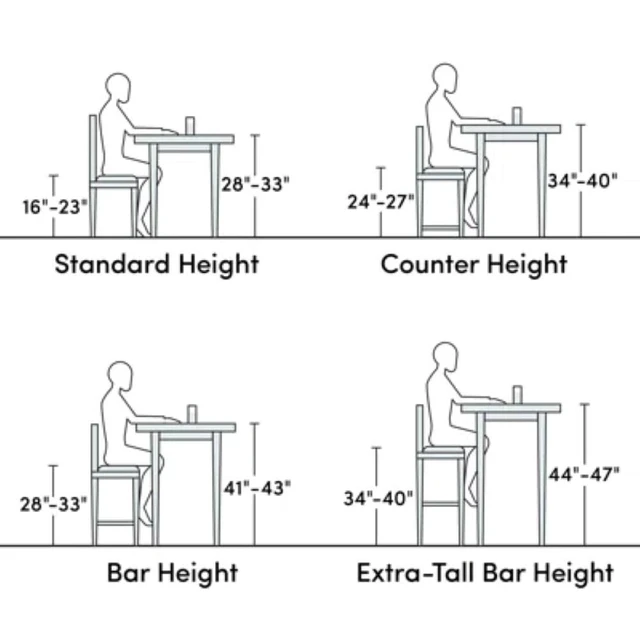 Alt view image 7 of 7 - Backless Saddle Counter Stools - Weathered Barn - Set of 2