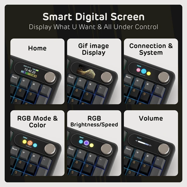 Alt view image 3 of 7 - S98 Wireless Mechanical Keyboard w/Smart Display & Knob | 96% Top Mount RGB Gaming Keyboard BT/2.4G/USB-C, 5-Layer Noise Dampening, Creamy Sound Pre-lubed Switch,Hot Swap, 98 Keys