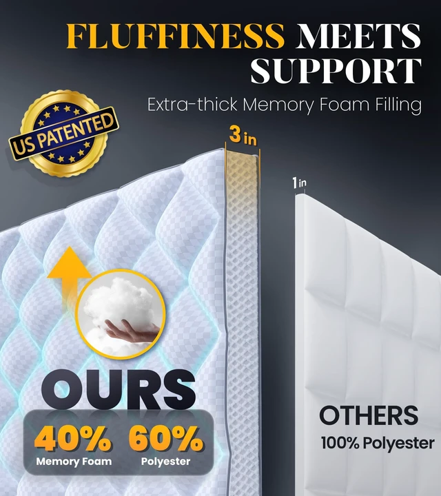 Alt view image 2 of 6 - 3 Inch Ultra-Fluffy Memory Foam Mattress Topper Queen for Back Pain, Soft Comfy Pillow Top Queen Mattress Topper with 4X Support, Mattress Pad with Breathable Air Mesh Sides, 6-21'' Deep Pocket