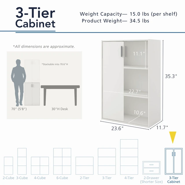 Alt view image 2 of 7 - Apexa 3-Tier Stackable Wood Bookcase with Doors, Cube Storage Organizer Shelves, Small Food Pantry Cabinet, Dorm Teen Room Decor & Bedroom, Home Office, Kitchen, Black