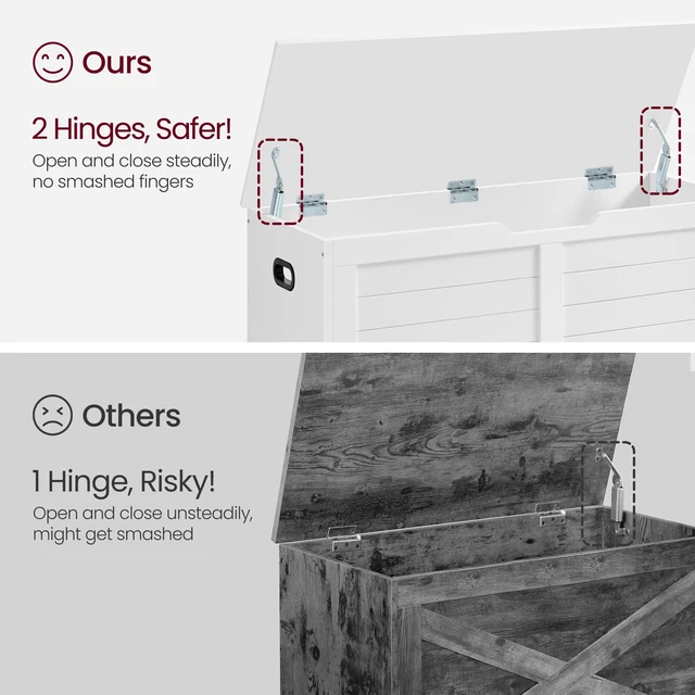 Alt view image 2 of 7 - Storage Chest, 39.4 Inches Width Bench with 2 Safety Hinges | Farmhouse Style, for Entryway, Bedroom, Living Room, Cloud White, SOFIE Collection ULSB061T10