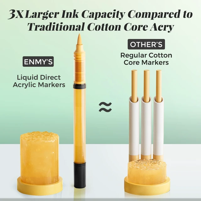 Alt view image 6 of 7 - 80 Colors Acrylic Paint Markers, Direct Liquid Acrylic Paint Marker Pen, Fabric Markers for Textile, Canvas, Rock, Glass, Wood, Paper, DIY, Acrylic Coloring Pens for DIY Craft Supplies