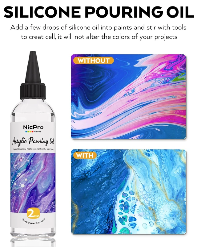 Alt view image 4 of 7 - 14 Colors 8.45oz Acrylic Pour Paint Supplies Kit, Large Volume Premixed High Flow Painting Bulk Set with Canvas, Wood Natural Slices, Pouring Oil, Tools Gloves, Strainer, Cups for Beginner DIY