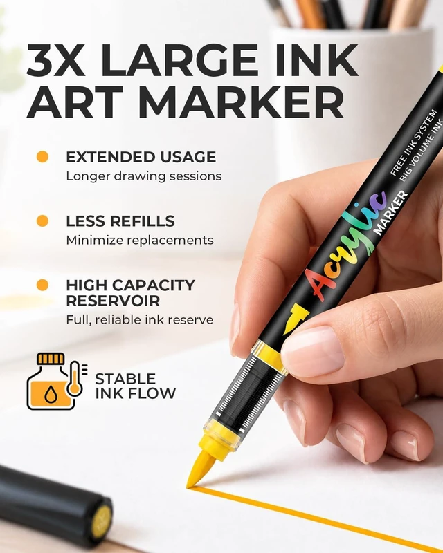 Alt view image 4 of 7 - 120 Colors Acrylic Paint Markers, 3X Large Capacity Flexible Tip Paint Pens | Long-lasting Acrylic Markers with Ink Control,Flexible 16mm Brush Tip for Rock, Wood, Paper, Ceramic,Canvas, Art DIY Gift