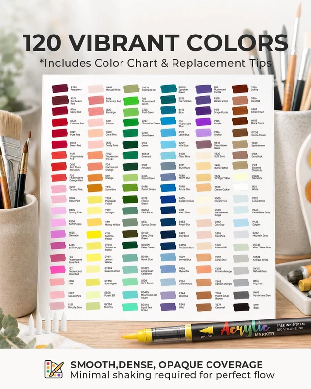 Alt view image 6 of 7 - 120 Colors Acrylic Paint Markers, 3X Large Capacity Flexible Tip Paint Pens | Long-lasting Acrylic Markers with Ink Control,Flexible 16mm Brush Tip for Rock, Wood, Paper, Ceramic,Canvas, Art DIY Gift