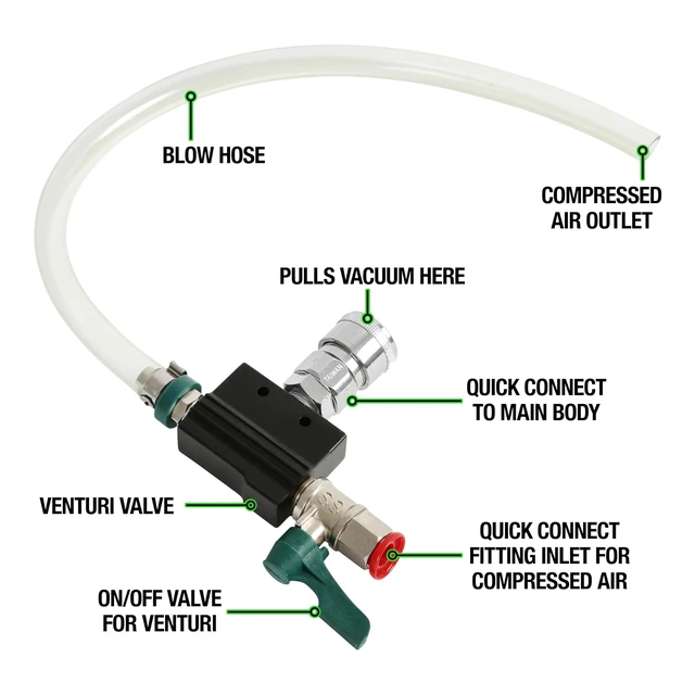 Alt view image 3 of 7 - Coolant Vacuum Refill Kit, Coolant Pressure Tester Kit, 5 Adapter | 70-110 psi Recommended Working Pressure, Performs Vacuum Leak Tests on the Cooling System, Helps Prevent Come-Backs