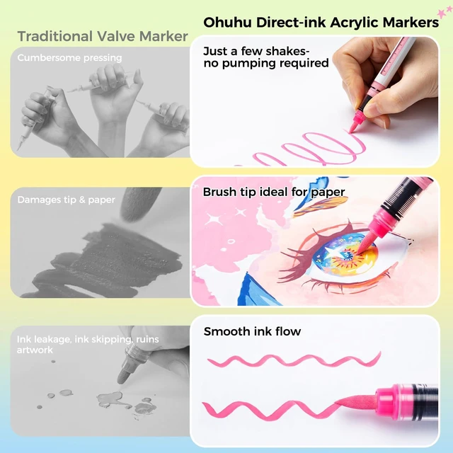 Alt view image 4 of 7 - Acrylic Paint Markers Brush Tip 120 Colors Opaque Paint Pens - Kahuku | Direct-Ink Acrylic Markers Water-Resistant Acrylic Paint Pens for Rock Painting 3D Prints Eggs Wood Ceramic Glass DIY Crafts