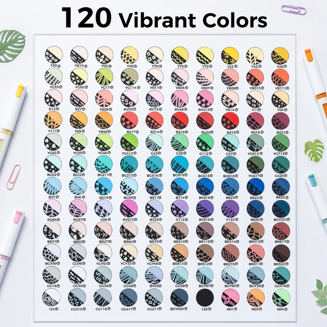 Alt view image 6 of 7 - Acrylic Paint Markers Brush Tip 120 Colors Opaque Paint Pens - Kahuku | Direct-Ink Acrylic Markers Water-Resistant Acrylic Paint Pens for Rock Painting 3D Prints Eggs Wood Ceramic Glass DIY Crafts
