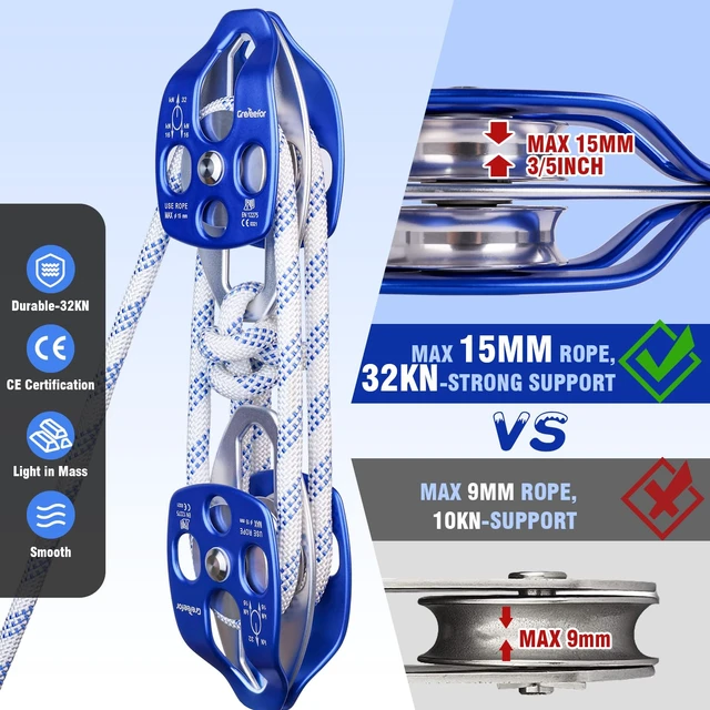 Alt view image 4 of 7 - Heavy-Duty Double Block and Tackle Pulley System 100Ft x 1/2'' Rope, 7700 LB(35KN) Breaking Strength, 4:1 Lifting Ratio Ideal for Garage, Attic, and Heavy Lifting Applications