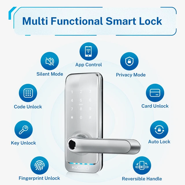 Alt view image 2 of 7 - Keypad Smart Door Lock with Handle: Keyless Entry Smart Lock for Front Door - Electronic Code for Exterior Door - Retrofit Knob Deadbolt Lock(Silver)
