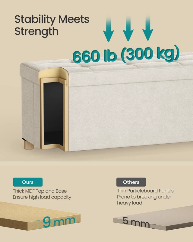 Alt view image 4 of 6 - Storage Ottoman Bench with Legs, 43.3 Inches, 30 Gal. (112 L) | Bench with Legs, Velvet, for Living Room, Entryway, Cappuccino White, MELISA Collection ULSF0518W02