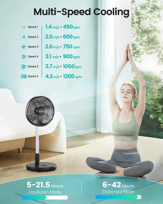 Alt view image 2 of 7 - Foldable Standing Fan 12" Portable Rechargeable Quiet Fans, 6 Speed | Auto-oscillating, 12000mAh Battery Folding Fan, LED Display, Remote Control, Timer Setting, Height Adjustable for Home Office