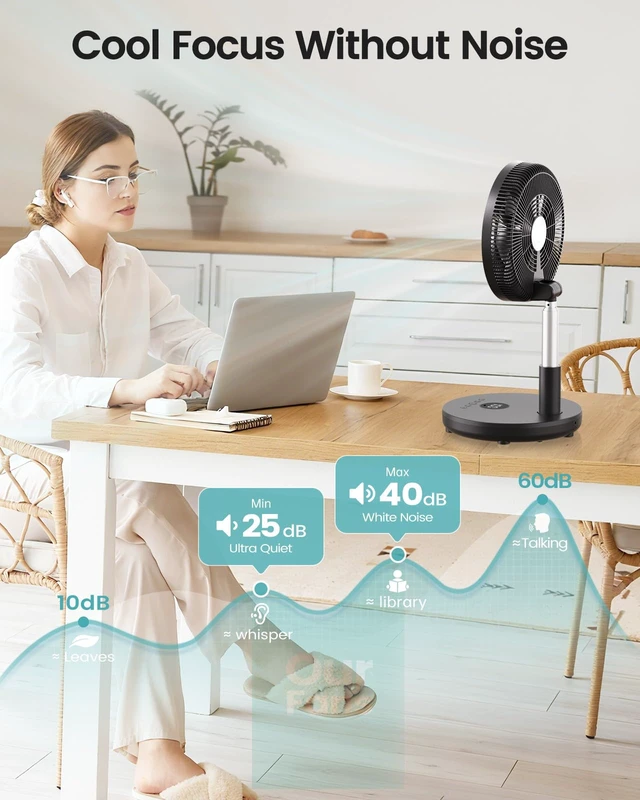 Alt view image 6 of 7 - Foldable Standing Fan 12" Portable Rechargeable Quiet Fans, 6 Speed | Auto-oscillating, 12000mAh Battery Folding Fan, LED Display, Remote Control, Timer Setting, Height Adjustable for Home Office