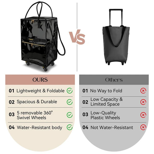 Alt view image 6 of 7 - Reusable Foldable Rolling Grocery Bag on 5 Wheels,Large,Black | Detachable 5 casters, Heavy duty Rolling Tote, Holds Up to 115 lbs, packs flat, ideal for laundry, moving & grocery shopping