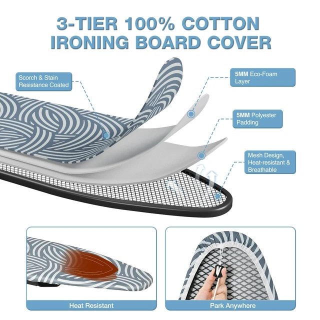 Alt view image 4 of 7 - Over the Door Ironing Board, 36 x 12 Iron Board with Iron Storage | Safety lock, Compact foldable Ironing board suitable for laundry rooms, bedrooms, dormitories and small spaces, blue