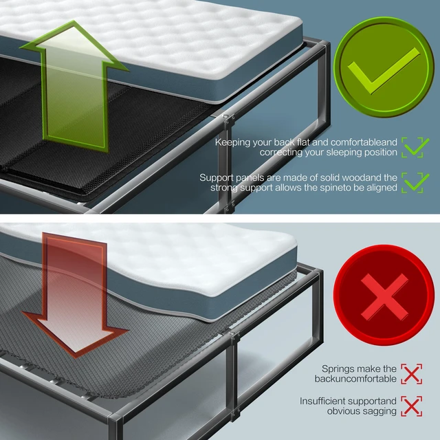 Alt view image 5 of 7 - Bunkie Board 10MM, Folding Spring Box, Light and Thin, Breathable, Noise Minimizing, Moisture Resistant Bunkieboards,Bed Support Flat Noodles, Full Size 54x75''