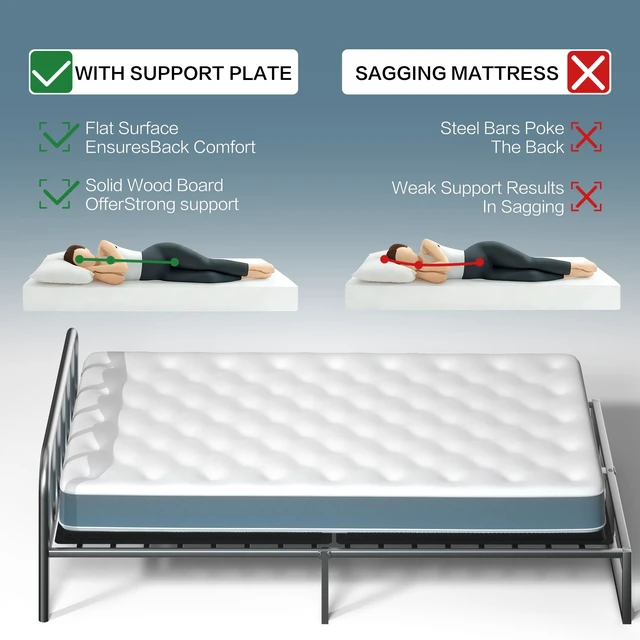 Alt view image 7 of 7 - Bunkie Board 10MM, Folding Spring Box, Light and Thin, Breathable, Noise Minimizing, Moisture Resistant Bunkieboards,Bed Support Flat Noodles, Full Size 54x75''