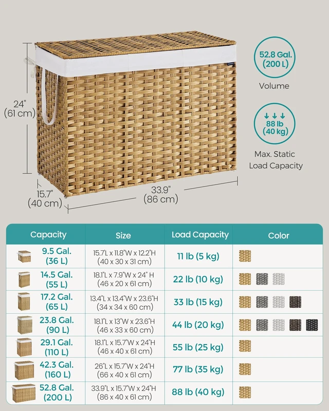 Alt view image 5 of 5 - Laundry Hamper with Lid, 52.8 Gal (200 L) Synthetic Rattan,Foldable