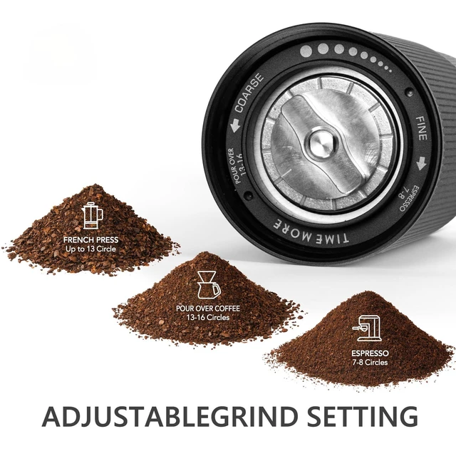 Alt view image 4 of 7 - Chestnut C3S Pro Manual Coffee Grinder, Stainless Steel S2C Conical Burr Coffee Grinder, Hand Coffee Grinder with Foldable Handle, Adjustable Grind Setting for Travel/Camping/Home, Black