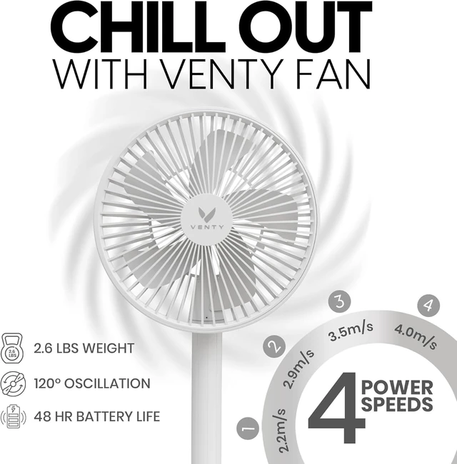 Alt view image 3 of 7 - Portable Fan - Wireless Battery Operated Fan - 4 Speeds - LED Lighting - Carry Case & Remote Control - Cruise Travel - Outdoor Travel RV Power Bank With USB-C Port (White with Case)