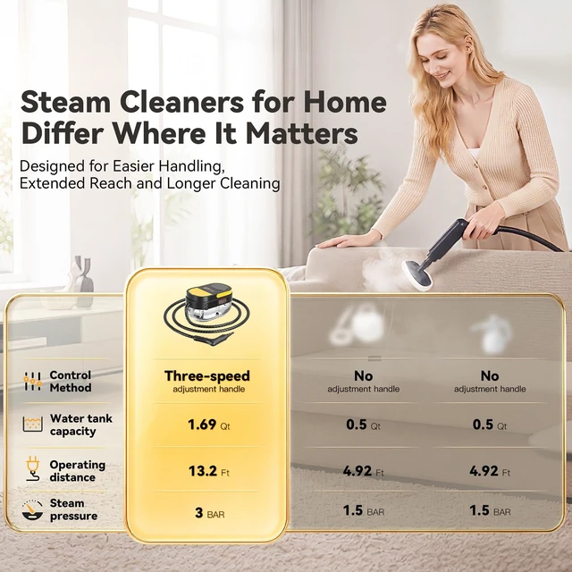 Alt view image 5 of 7 - Steam Cleaner, 3 Level Adjustable Handle with 15 Accessories | 15s Heat Up, 1.69 Quarts Tank, Foldable Handle, Portable Steam Cleaner for Home, Kitchen, Bathroom, Tile, Grout, Car Cleaning