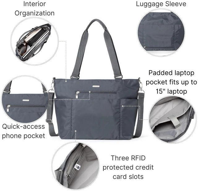 Alt view image 4 of 7 - Essential Laptop Tote - Work Tote Bag with Laptop Sleeve - Lightweight Travel Crossbody Shoulder Bag for Women, Charcoal Gray