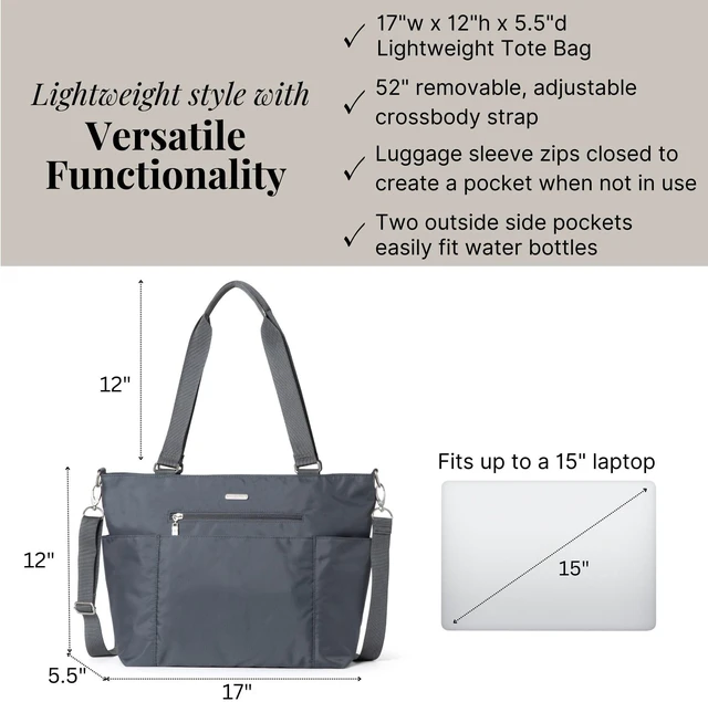 Alt view image 5 of 7 - Essential Laptop Tote - Work Tote Bag with Laptop Sleeve - Lightweight Travel Crossbody Shoulder Bag for Women, Charcoal Gray
