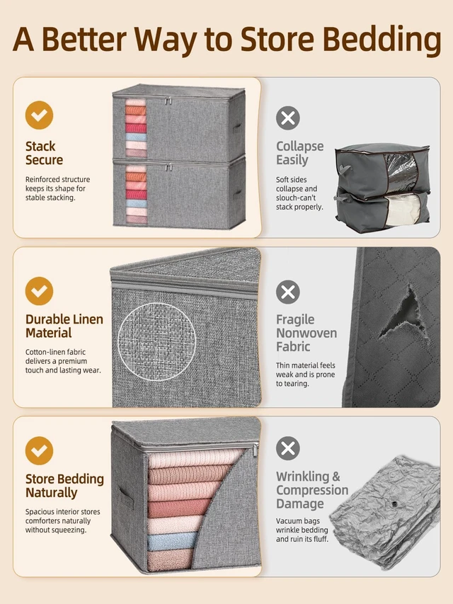 Alt view image 5 of 7 - 60L Rigid-Sided Blanket Storage Bags, 4Pack, Gray | Rigid Sides & Bottom, Stackable & Foldable Design, Comforter, Quilt, Bedding, Pillow and Clothes, Closet & Dorm Organization