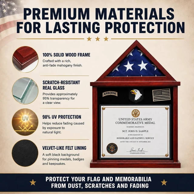 Alt view image 3 of 7 - Flag Display Case Military Shadow Box for a Folded Army 3'x5' Flag | Solid Wood Military Frame Displaying Navy Air Force Veterans Home Flown Flag & Certificate, Badges & Medals, Mahogany Finish.
