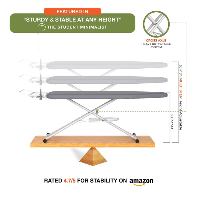 Alt view image 2 of 6 - Ironing Board 57" x 15" Foldable with Wall Hanger | Height adjustable 30" - 36", full-metal frame, scorch & heat-resistant cover, iron rest, anti-slip feet, Cord Holder
