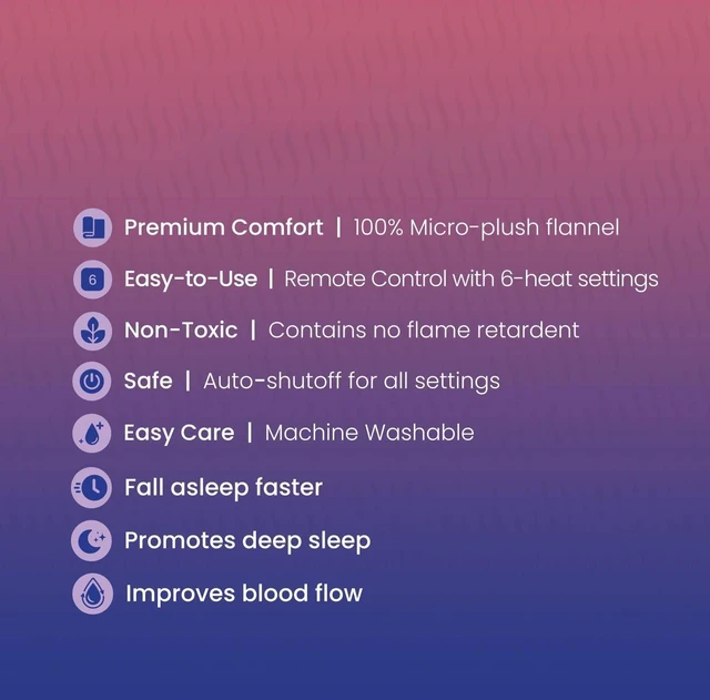 Alt view image 4 of 7 - Hidden Heat Electric Foot of the Bed Warmer by SpotWarm; Wireless RF Remote, Microplush Flannel Mattress Warmer for Heated Feet. Queen Bed - 60 by 24