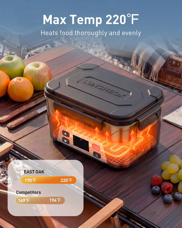 Alt view image 5 of 6 - 5.5-Cup Heated Lunch Box Cordless for Men with Scheduled Heating | Cordless Electric Lunch Box, 2H Heat+1H Keep-Warm, Mealtime Setting, Daily Memory, 220°F Max, Leak-Proof, Full Kit