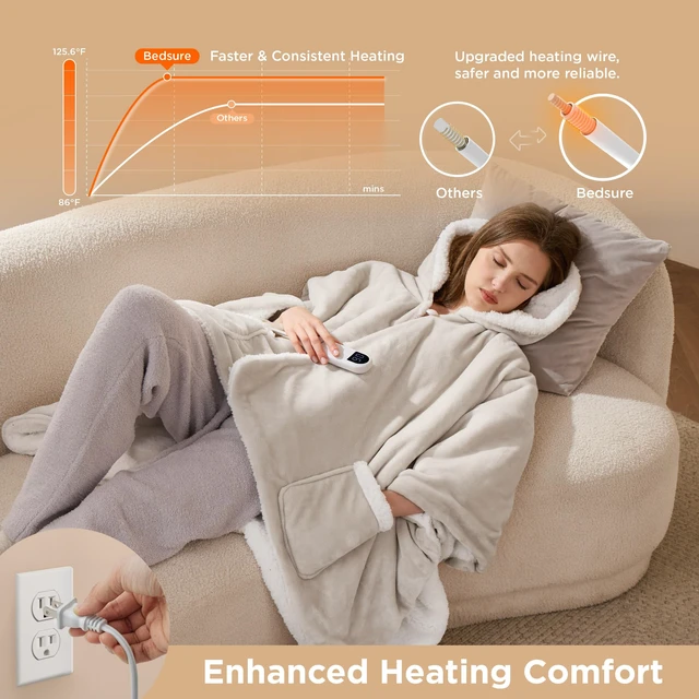 Alt view image 2 of 7 - Wearable Heated Blanket Hoodie Shawl, Gifts for Mom, 55"x64" Cream | Preheat Function, Warm Sherpa Electric Blanket Throw Poncho, 6 Heat/6 Timer (Up to 10H) Settings, 8H Auto Shut Off, ETL/FCC