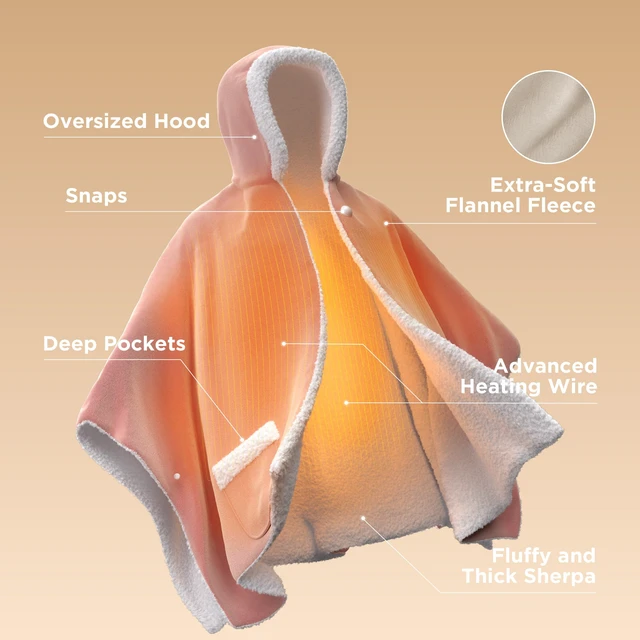 Alt view image 4 of 7 - Wearable Heated Blanket Hoodie Shawl, Gifts for Mom, 55"x64" Cream | Preheat Function, Warm Sherpa Electric Blanket Throw Poncho, 6 Heat/6 Timer (Up to 10H) Settings, 8H Auto Shut Off, ETL/FCC