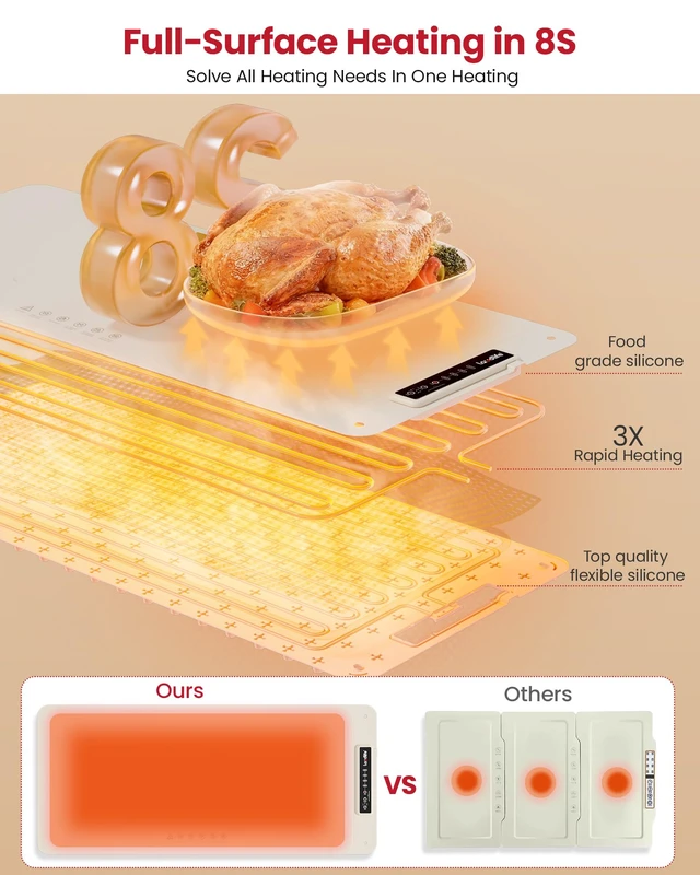 Alt view image 5 of 7 - Extra Large Food Warming Mat, XXL 36"x16" Full-Surface Heating | 4 Temps Settings, Roll-Up Electric Tray for Countertop, Food Warmer for Buffet, Parties & Gatherings, Beige