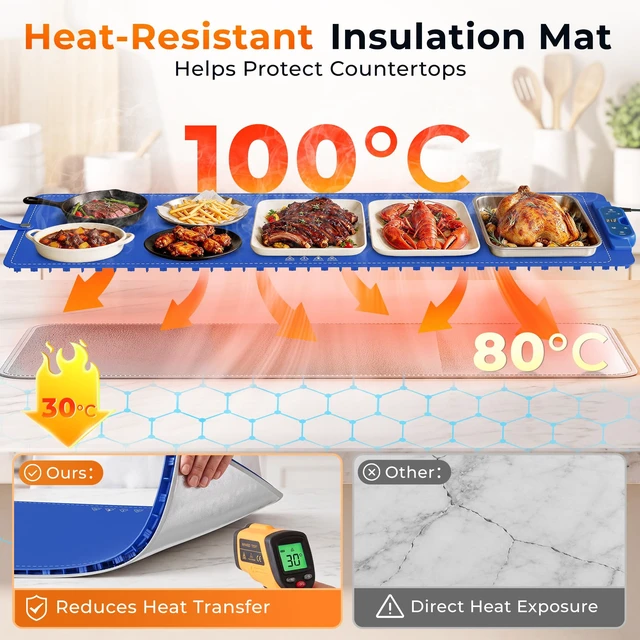 Alt view image 3 of 7 - Warming Mat for Food Extra Large 49"x15", 7 Heat Levels, 8 Hour Timer | Electric silicone heating mat for food, countertop warming trays, warming pads for buffets, chafing dishes and parties, Blue