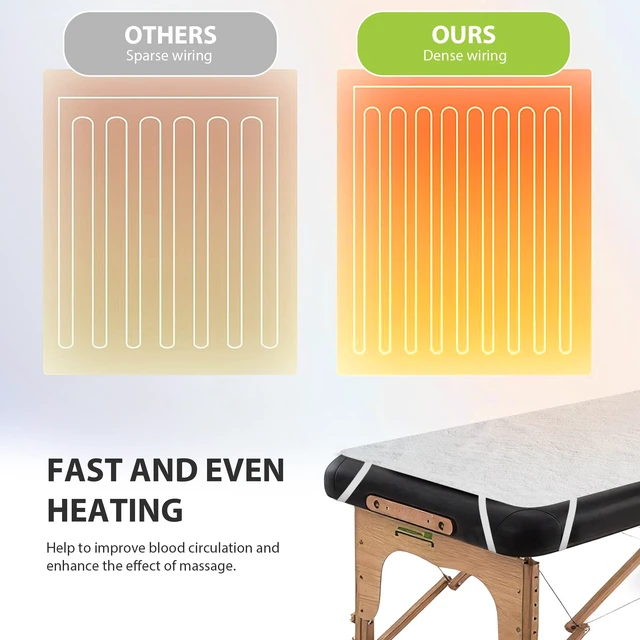 Alt view image 4 of 7 - Massage Table Warmer Heating Pad Professional SPA Massage Bed Warmer Pads | with 2-4-8-12 Hour Timer, 9 Heat Setting, Overheat Protection, Thickened & Soft Fleece for Massage Bed & Spa, 30" x 71"