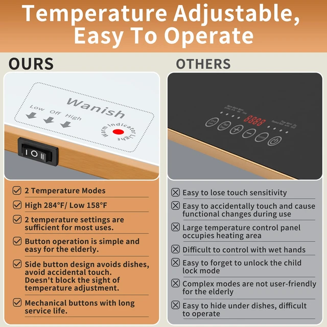 Alt view image 6 of 7 - Electric Warming Tray,Extralong 40"x12",Tempered Glass Warming Mat for Food | Keep Food Warm,Food Warmers For Parties Buffet Daily Gatherings,Temperature Adjustable,With Thermostat