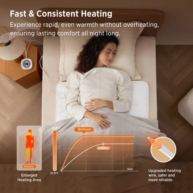 Alt view image 2 of 7 - Heated Mattress Pad Mini Twin, Electric Bed Warmer, Fast Heating | Cozy Foot Warmer, Memory & Preheat, ETL&FCC, 1-12 Hour Auto Off, 10 Heat Settings, Machine Washable, Large Heating Pad 31x55